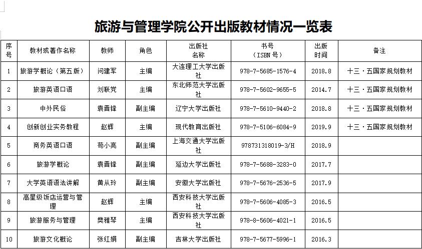 澳门十大娱乐网站平台