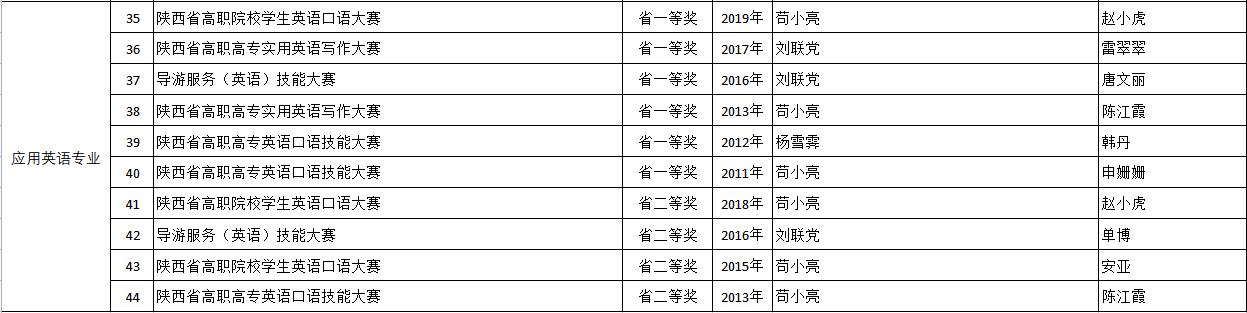 澳门十大娱乐网站平台