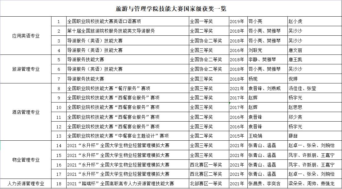 澳门十大娱乐网站平台