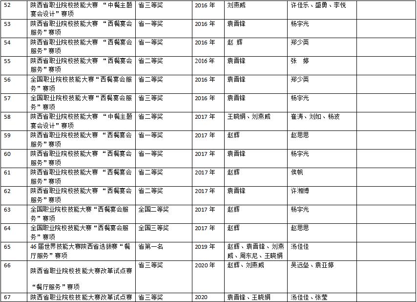 澳门十大娱乐网站平台