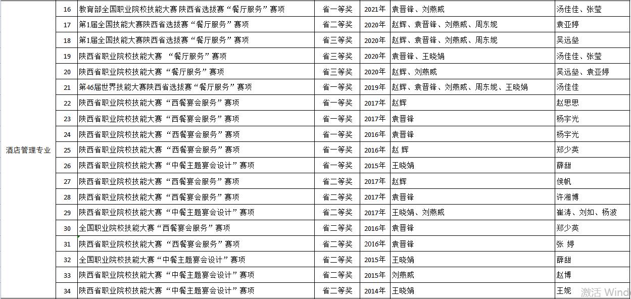 澳门十大信誉好的网站手机版登录