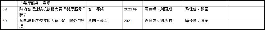 澳门十大信誉好的网站手机版登录