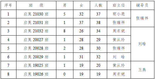 根据澳门十大信誉好的网站成为中超联赛
