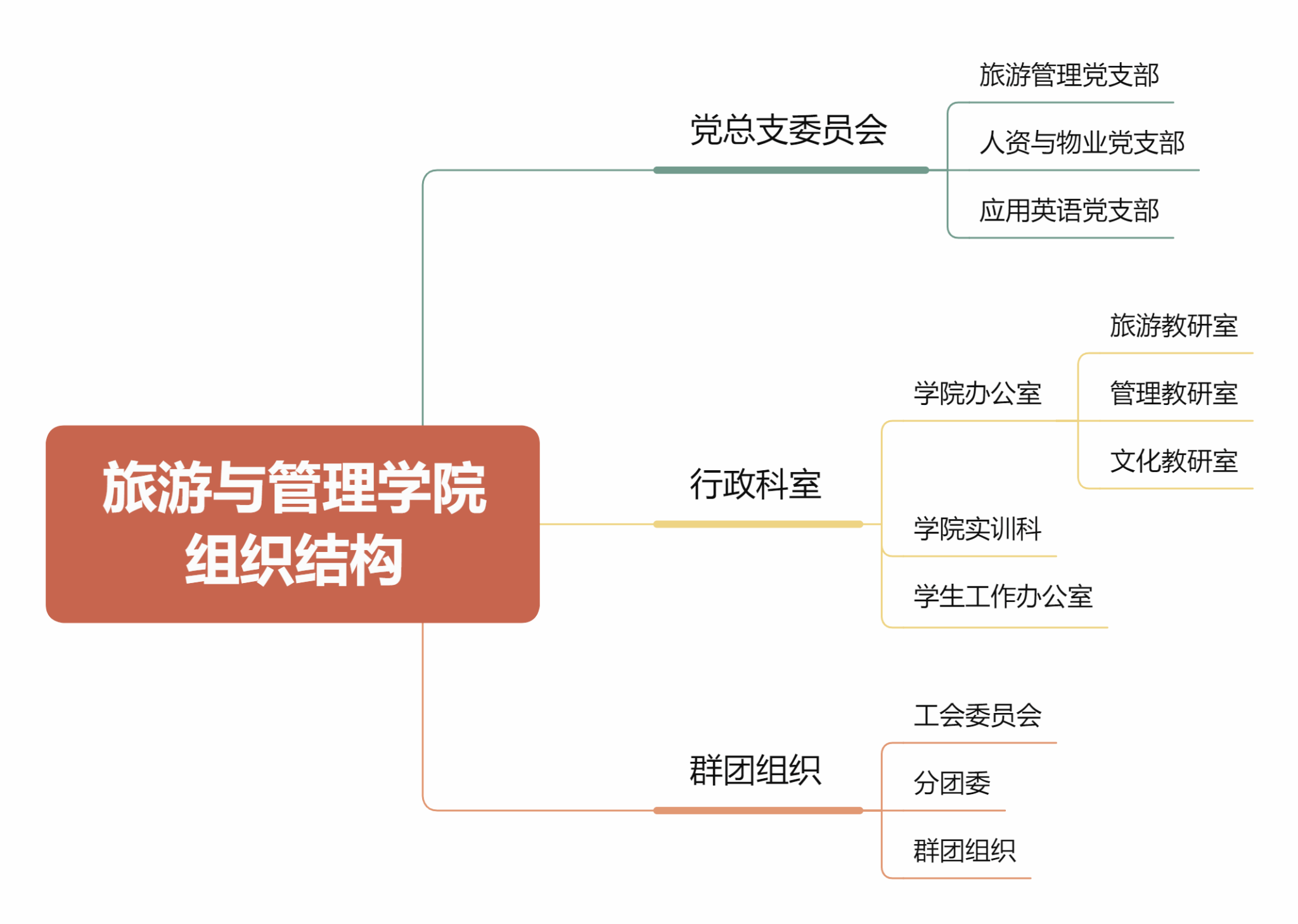澳门十大娱乐网站平台