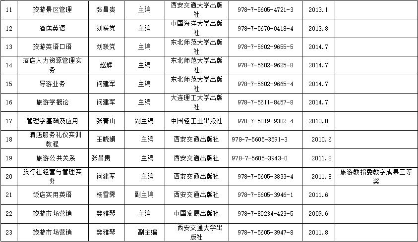 澳门十大娱乐网站平台手机版登录